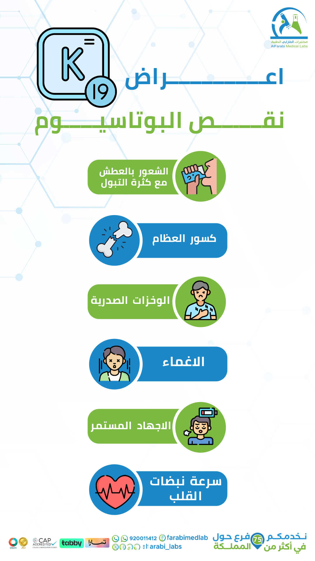 اعراض نقص البوتاسيوم