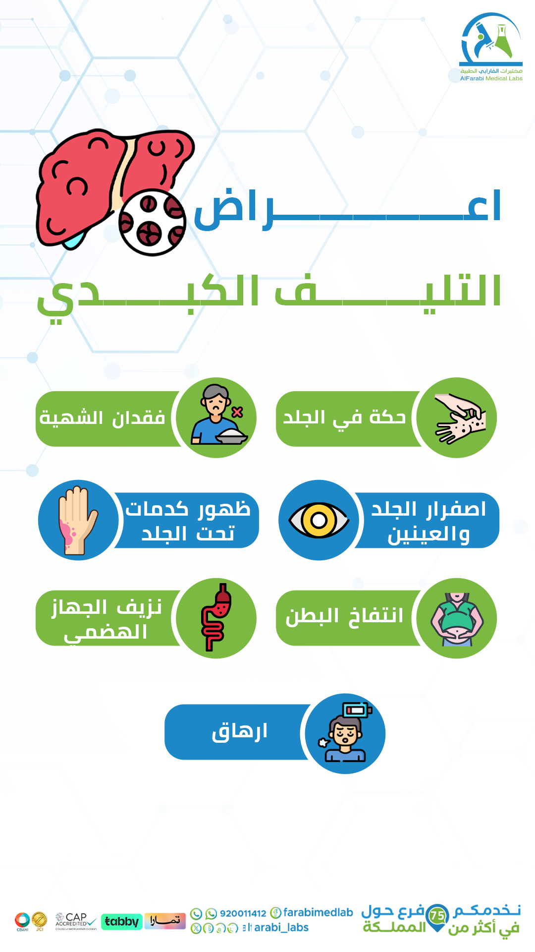 اعراض التليف الكبدى