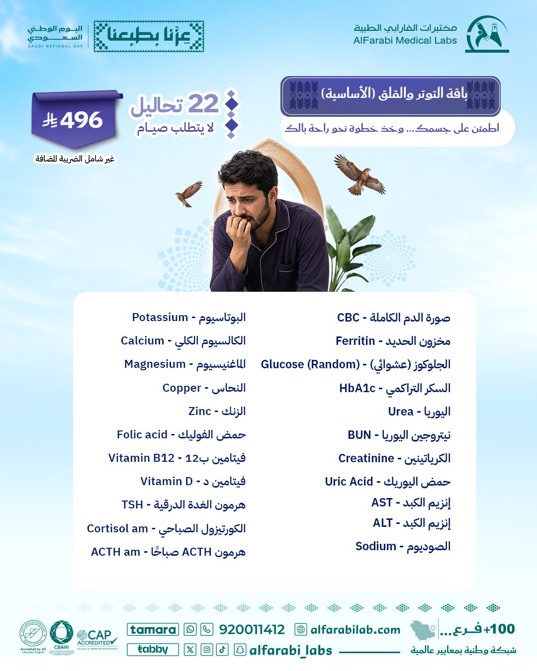 باقة التوتر و القلق - الصورة 2